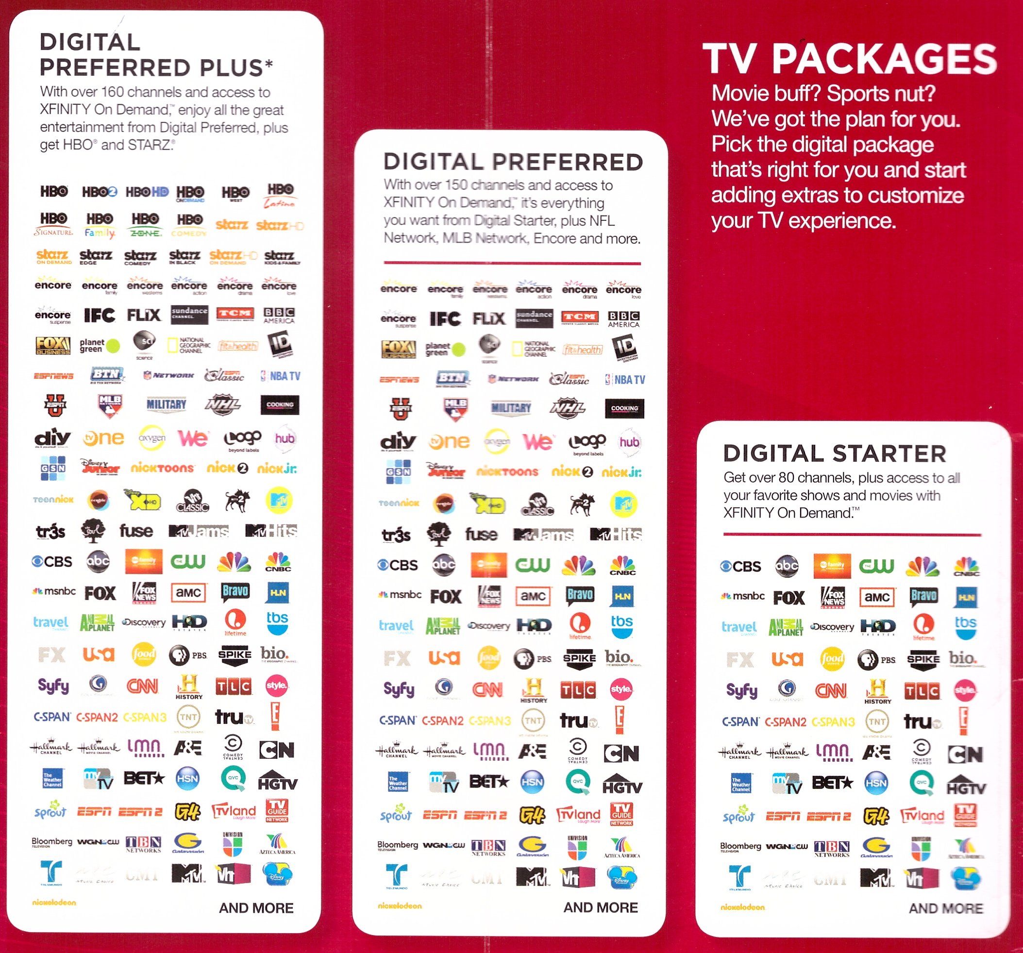 Xfinity Cable Channels